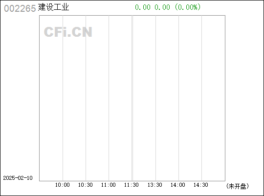 西儀股份，探索企業(yè)成長之路，西儀股份，企業(yè)成長之路的探索與突破