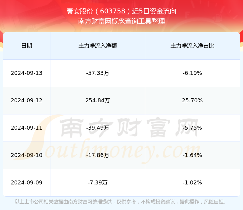 探索603758股吧的獨(dú)特魅力與價(jià)值，揭秘603758股吧，獨(dú)特魅力與價(jià)值探索