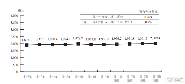 探索未來香港，免費(fèi)公開資料大全（2025版），未來香港探索，免費(fèi)公開資料大全（2025版）
