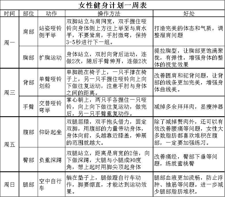 健身計(jì)劃女生，塑造美麗與健康的完美結(jié)合，健身計(jì)劃，女生塑造美麗與健康的完美融合之路