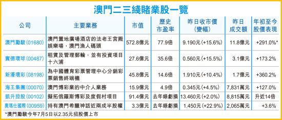 澳門開獎(jiǎng)最快的網(wǎng)站香港——警惕網(wǎng)絡(luò)賭博的陷阱，澳門開獎(jiǎng)最快的網(wǎng)站香港背后的網(wǎng)絡(luò)賭博陷阱警示