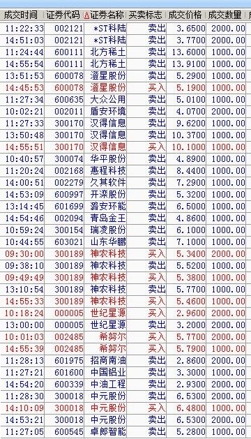 探索300215股吧的獨特魅力與挑戰(zhàn)，探索300215股吧的獨特魅力與機遇挑戰(zhàn)并存