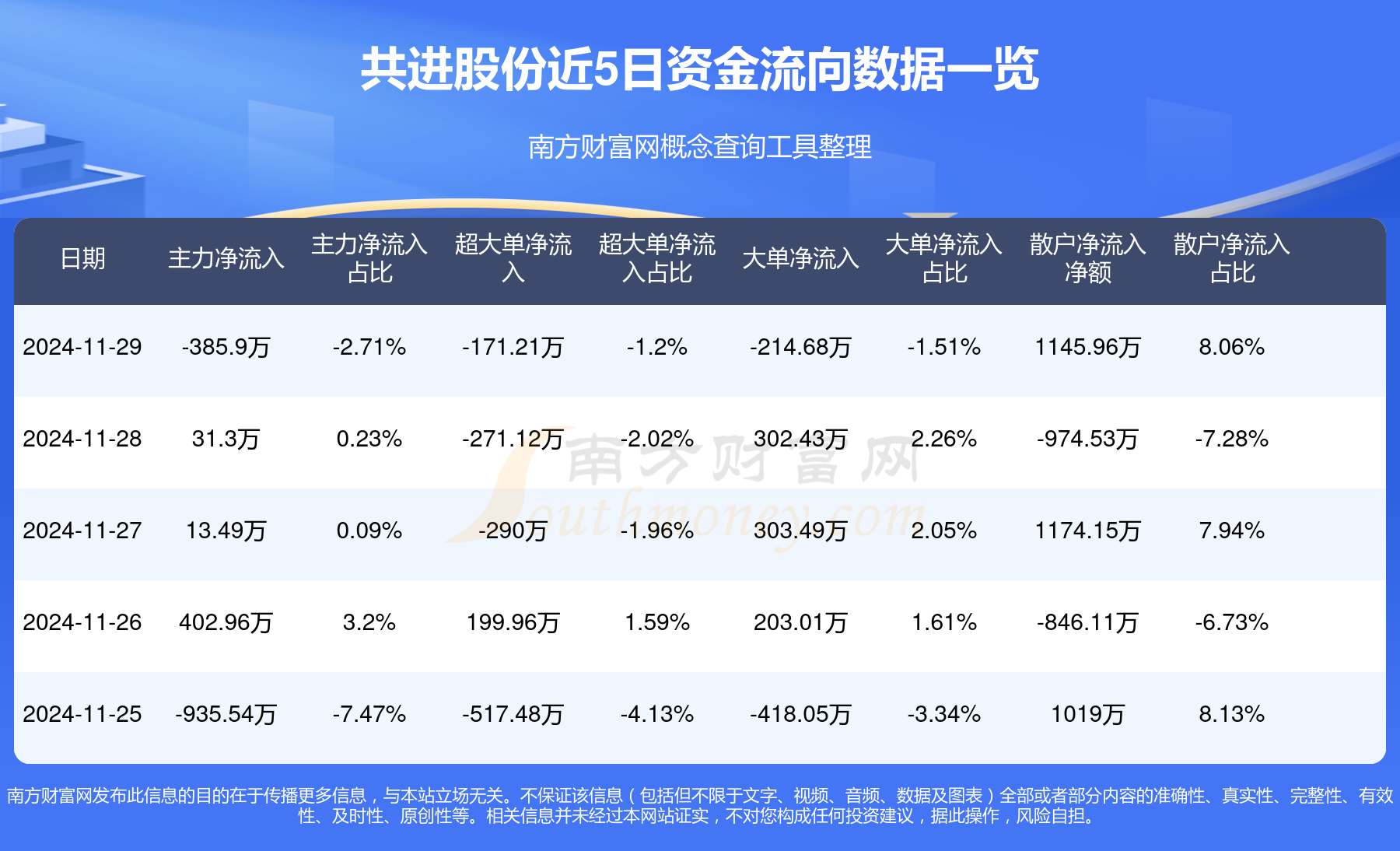 揭秘002155資金流向，洞悉股市資金流向的秘密，揭秘股市資金流向真相，聚焦代碼為002155的資金動(dòng)向解析