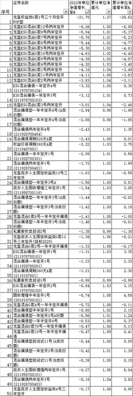 如何實(shí)現(xiàn)每天理財(cái)收入300元——理財(cái)策略與技巧探討，理財(cái)策略與技巧探討，如何實(shí)現(xiàn)每日收入300元的理財(cái)收入？