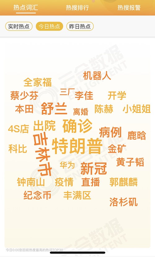 今日熱點，聚焦時事，洞悉世界動態(tài)，今日時事熱點解析，洞悉全球動態(tài)