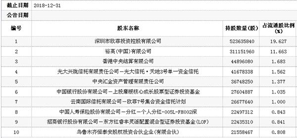 滬深300指數(shù)凈值查詢，投資風向標，滬深300指數(shù)凈值查詢，投資風向標實時掌握