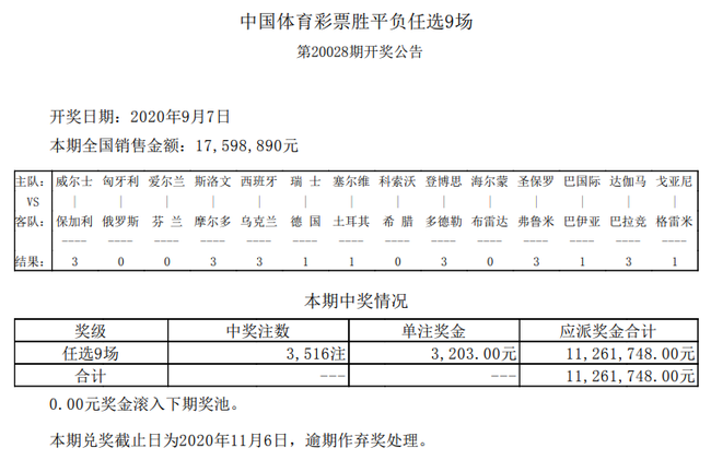 澳門六開彩開獎結(jié)果預(yù)測查詢最新動態(tài)，澳門六開彩開獎結(jié)果預(yù)測查詢實時更新