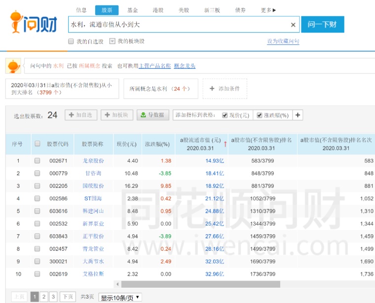 探索神秘的數(shù)字世界，關(guān)于002671股吧的深度解析，深度解析，探索數(shù)字世界中的神秘數(shù)字002671及其在股吧中的影響