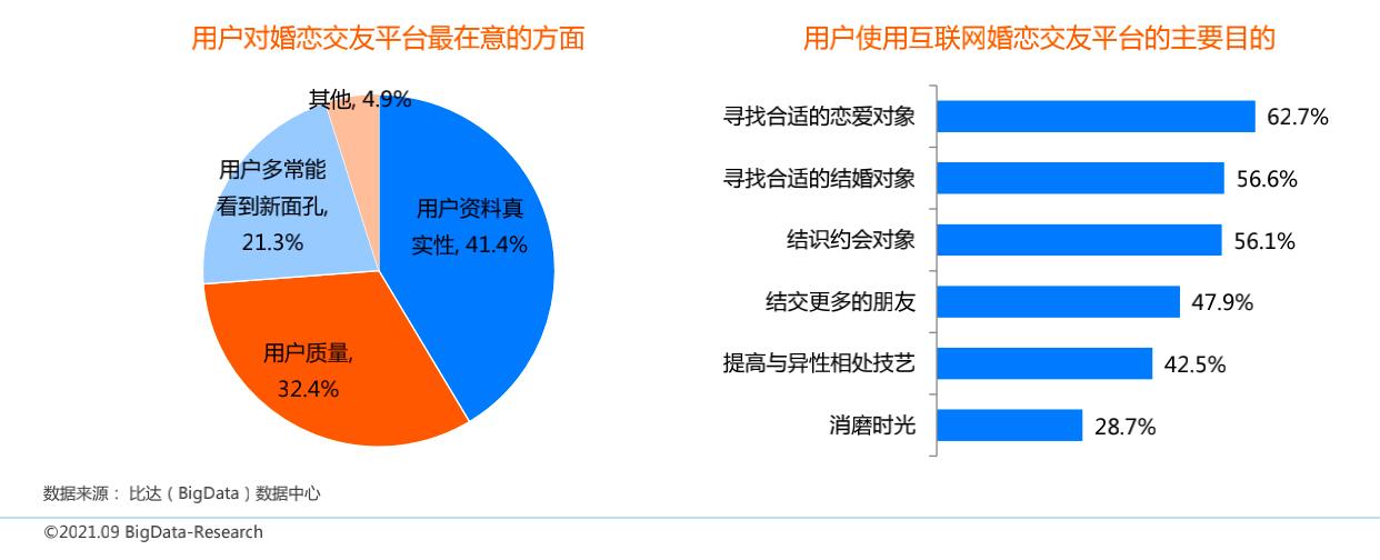 百合佳緣app，探索現(xiàn)代婚戀的新路徑，百合佳緣app，現(xiàn)代婚戀新路徑探索