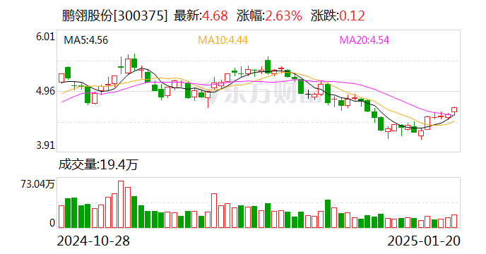 秋葉飄零 第9頁