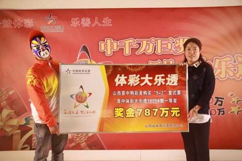 xiaxunyi 第8頁