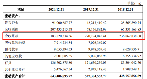 奧揚科技股票，探索其潛力與價值，奧揚科技股票潛力與價值深度探索