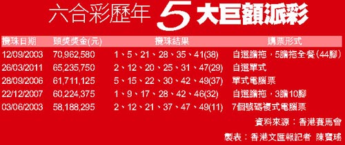 香港正宗六寶典免費(fèi)大全，揭秘香港文化精粹與實(shí)用指南，香港文化精粹與實(shí)用指南，正宗六寶典免費(fèi)大全