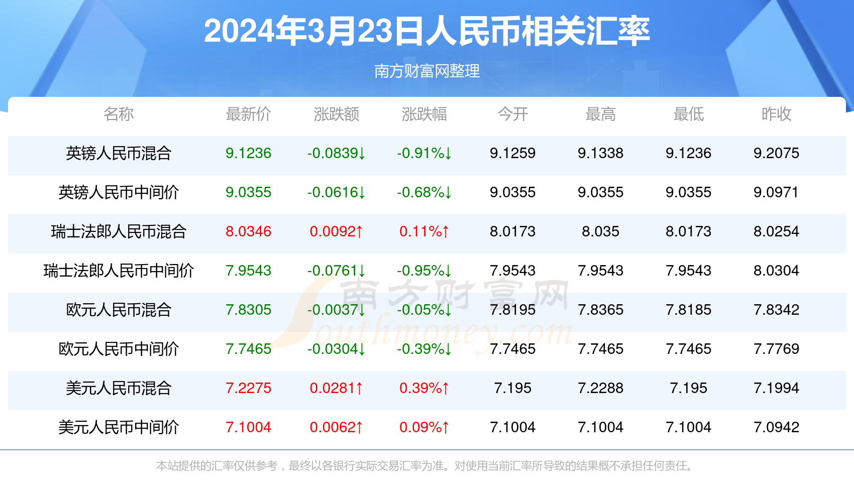 澳門彩票的未來展望，聚焦2025年新澳門31期開獎結(jié)果，澳門彩票未來展望，聚焦2025年新澳門開獎結(jié)果展望