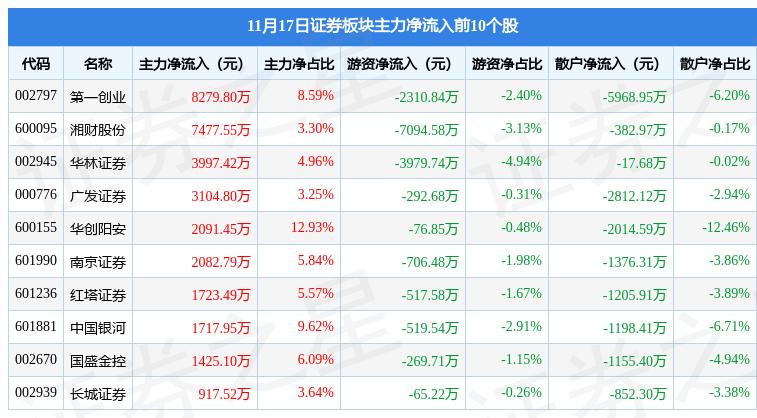 湘財(cái)證券官網(wǎng)下載指南及體驗(yàn)分享，湘財(cái)證券官網(wǎng)下載指南與體驗(yàn)分享總結(jié)