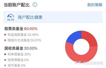 匯添富價(jià)值精選混合A（519069），深度解析與價(jià)值投資之道，匯添富價(jià)值精選混合A（519069），深度解析與價(jià)值投資戰(zhàn)略探討