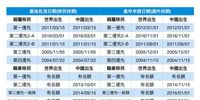 新澳門(mén)最快開(kāi)獎(jiǎng)記錄234期，探索彩票世界的神秘與魅力，澳門(mén)彩票開(kāi)獎(jiǎng)記錄探索，神秘魅力與234期開(kāi)獎(jiǎng)揭曉