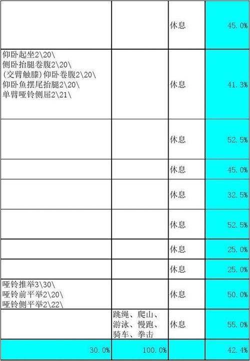居家健身計(jì)劃一周表，打造健康生活的藍(lán)圖，居家健身一周計(jì)劃，構(gòu)建健康生活藍(lán)圖