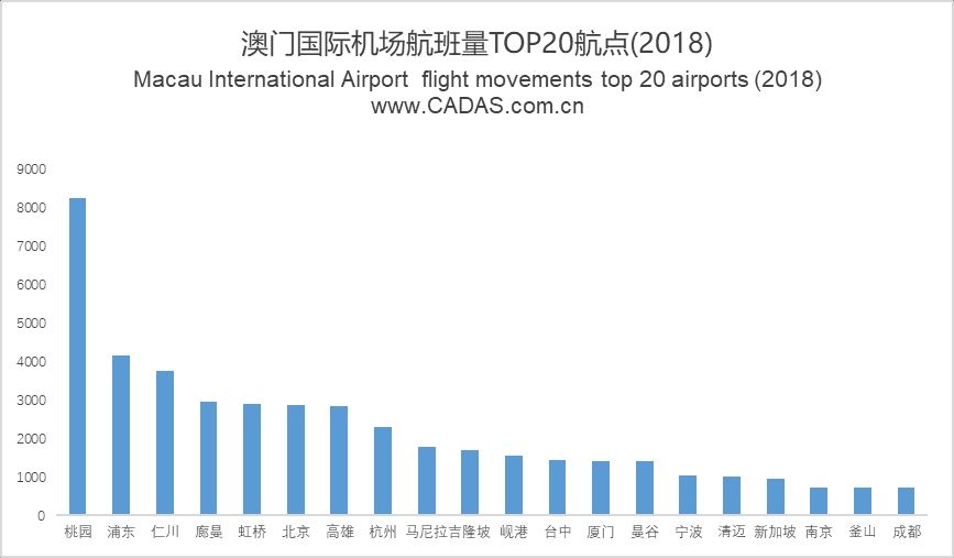 新澳門最快開獎記錄，探索與解析，澳門最新開獎記錄解析與探索