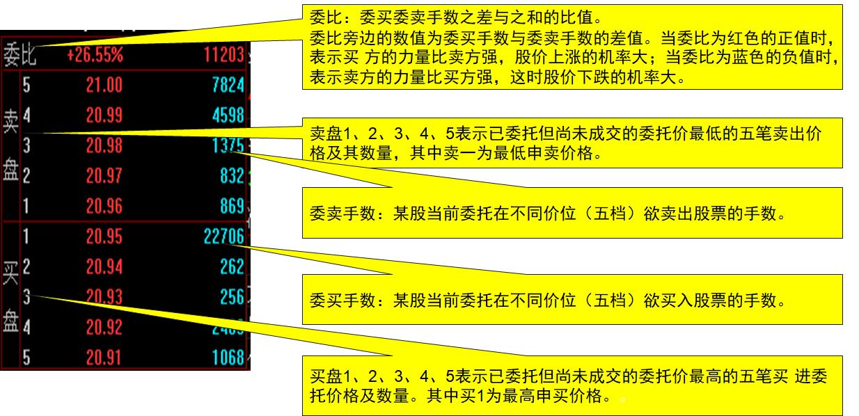 中國最好的股票培訓(xùn)平臺，塑造投資領(lǐng)袖的搖籃，中國頂尖股票培訓(xùn)平臺，塑造投資領(lǐng)袖的搖籃