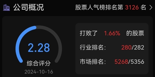 華平股份（300074）股吧，深度解析與前景展望，華平股份（300074）深度解析與前景展望——股吧熱議話題