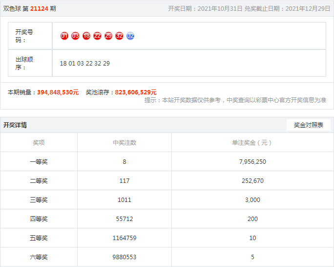 揭秘2023澳彩歷史開獎(jiǎng)結(jié)果——數(shù)據(jù)背后的故事，揭秘澳彩歷史開獎(jiǎng)數(shù)據(jù)背后的故事，2023年開獎(jiǎng)結(jié)果全解析
