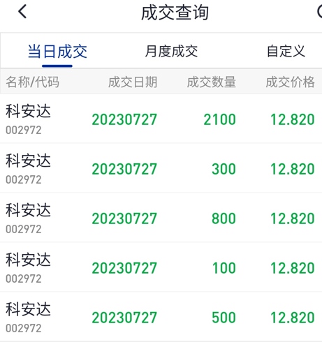 科安達(dá)股票股吧，深度解析與前景展望，科安達(dá)股票股吧深度解析及前景展望