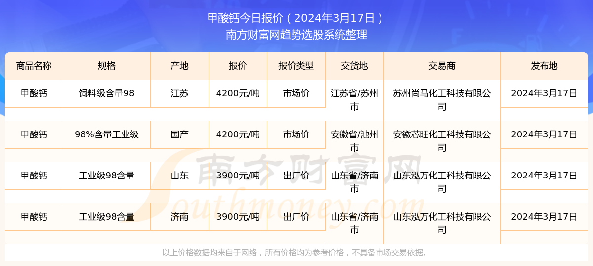 澳門新開獎結果查詢，探索2023年的奧秘與機遇，澳門新開獎結果查詢，揭秘2023年奧秘與機遇