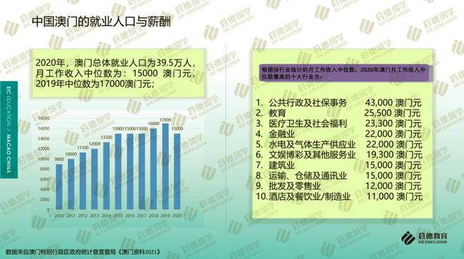 澳門正版資料的重要性與獲取途徑，免費獲取全年資料的探索，澳門正版資料的重要性與獲取途徑，全年資料免費獲取探索