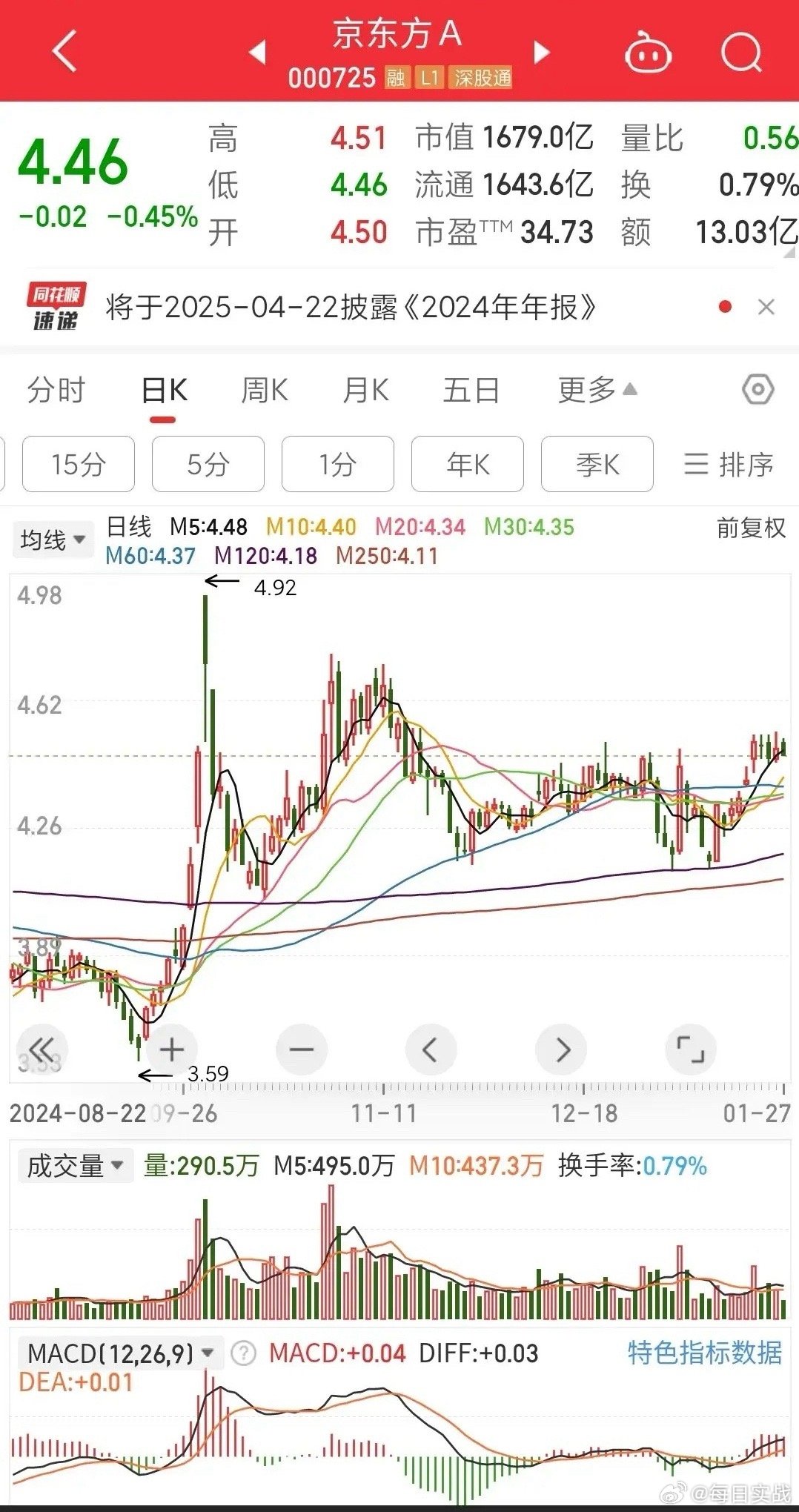 chenjiayi 第9頁