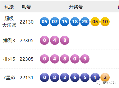 關(guān)于澳門六開彩開獎結(jié)果今晚與未來的探討，澳門六開彩開獎結(jié)果，今晚與未來趨勢探討