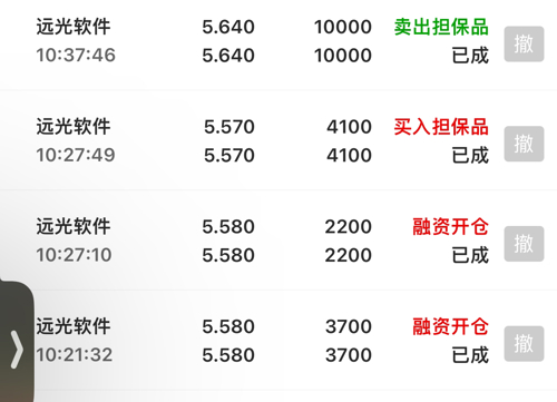遠光軟件股票行情深度解析（002063），遠光軟件股票行情深度解析（股票代碼，002063）