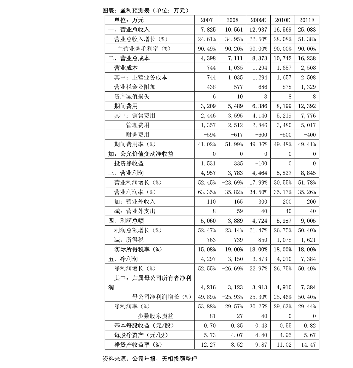 中國核電為什么不漲，探究背后的因素，中國核電股價不漲的背后因素探究