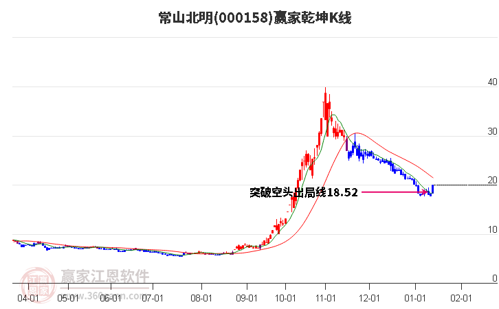 探索常山股份股吧，深入了解企業(yè)實(shí)力與發(fā)展前景，常山股份股吧深度解析，企業(yè)實(shí)力與未來(lái)發(fā)展展望