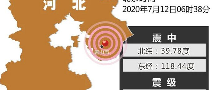 一分鐘前地震發(fā)生地，了解與解析，地震發(fā)生地揭秘，一分鐘內(nèi)的了解與解析