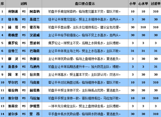 免費澳彩一碼三中三，揭秘與探討，揭秘與探討，免費澳彩一碼三中三的秘密