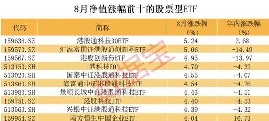 揭秘資金流向全覽，深度解析數(shù)字背后的故事——以代碼002531為例，揭秘資金流向全貌，數(shù)字背后的故事——聚焦代碼002531分析