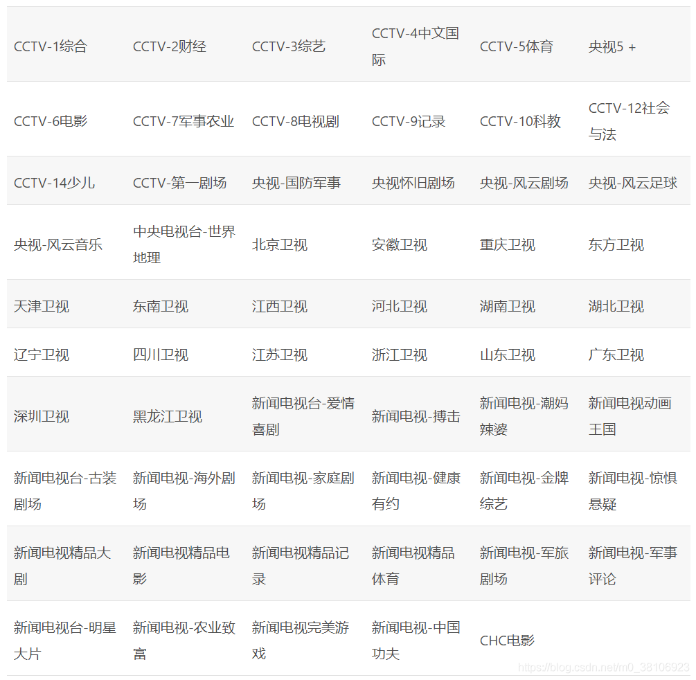 電視直播頻道大全，探索多元化的視聽(tīng)盛宴，電視直播頻道大全，多元化視聽(tīng)盛宴的探索