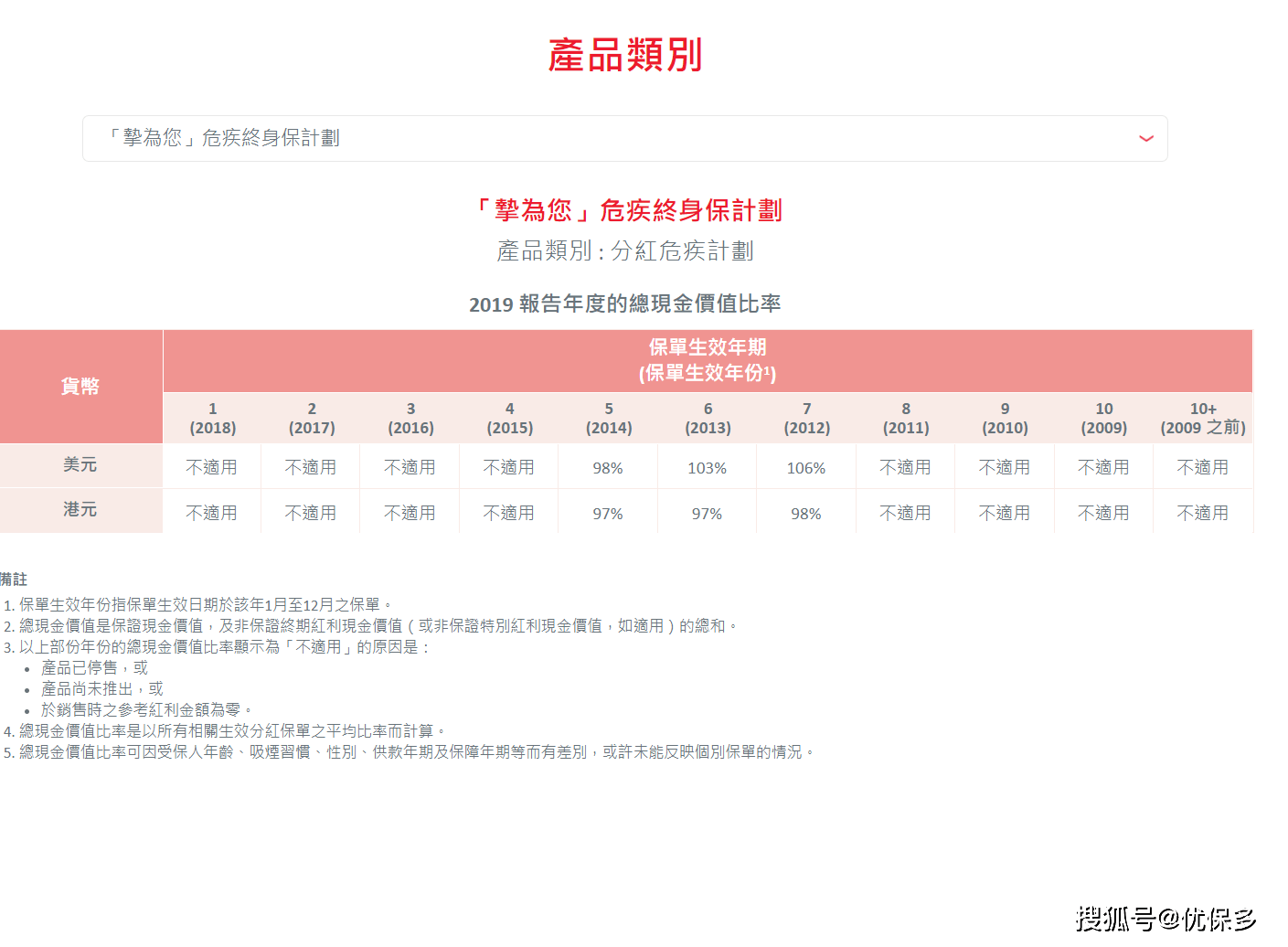 關(guān)于本公司XXXX年度股東分紅公告（編號(hào)，000157），關(guān)于本公司XXXX年度股東分紅公告（編號(hào)，000157），分紅細(xì)節(jié)揭曉