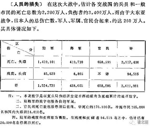 日本再次侵華的幾率，歷史與現(xiàn)實(shí)的交織，日本再次侵華的可能性，歷史與現(xiàn)實(shí)的交織分析