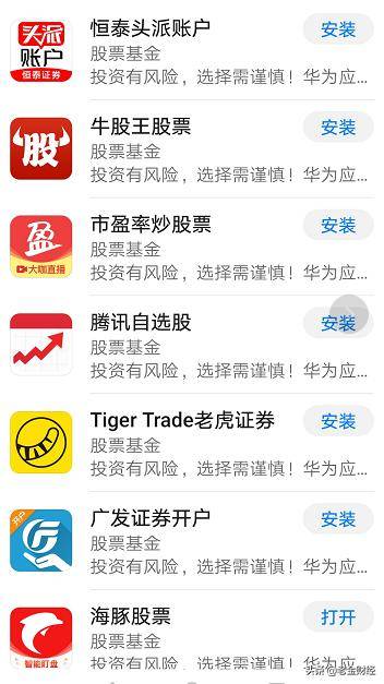 炒股必備軟件推薦，如何選擇適合你的炒股軟件，炒股軟件推薦指南，如何選擇最適合你的炒股工具