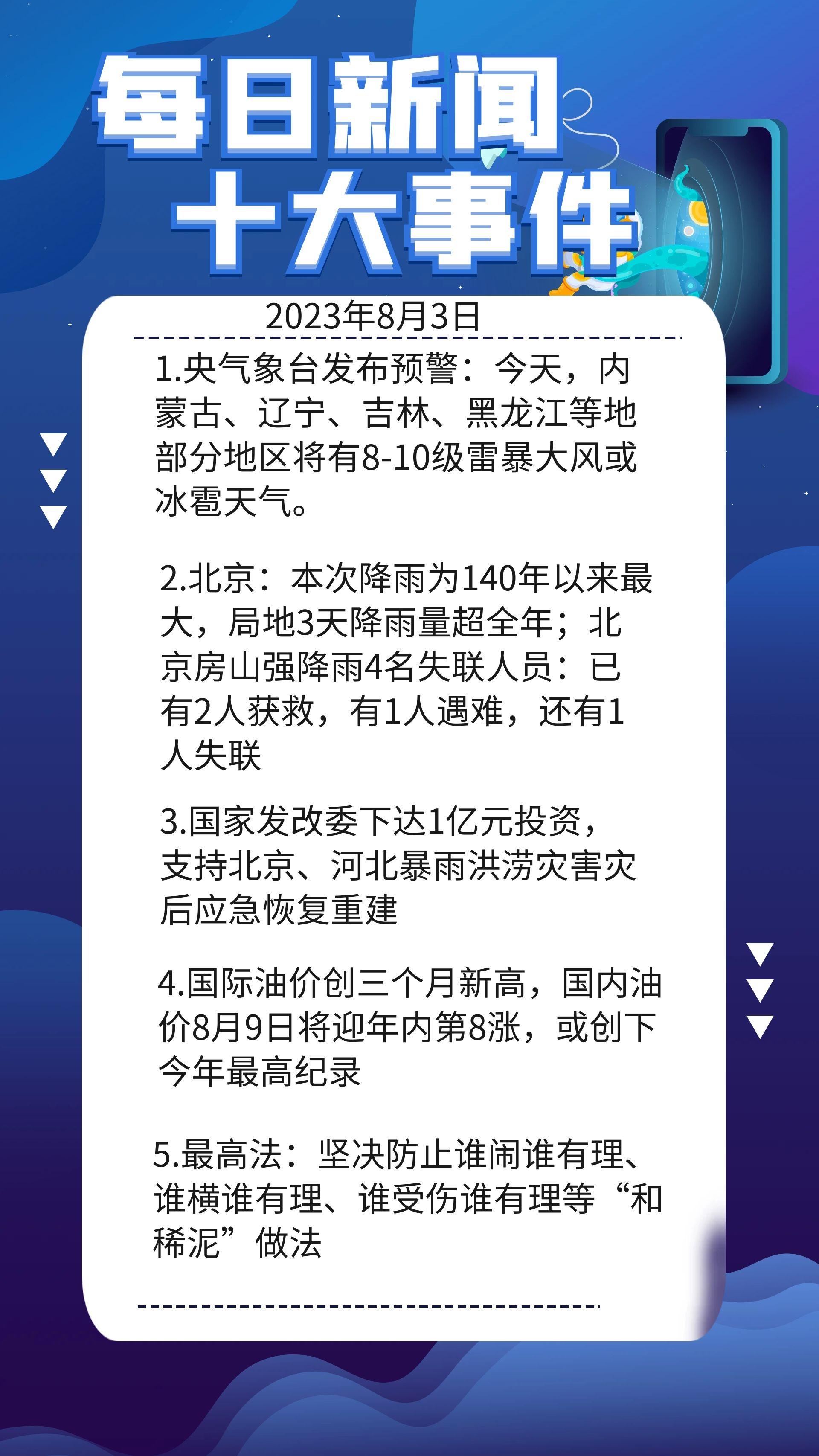 近三個(gè)月國(guó)際新聞概述，近三個(gè)月國(guó)際新聞概覽