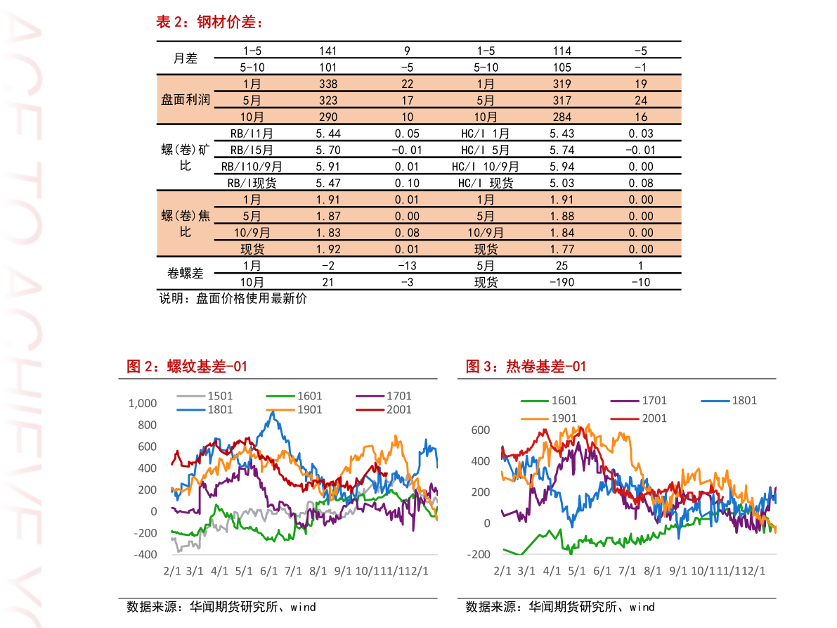 基金嘉實(shí)海外今日凈值，深度解析與前瞻性觀察，基金嘉實(shí)海外今日凈值，深度解析及前瞻性觀察