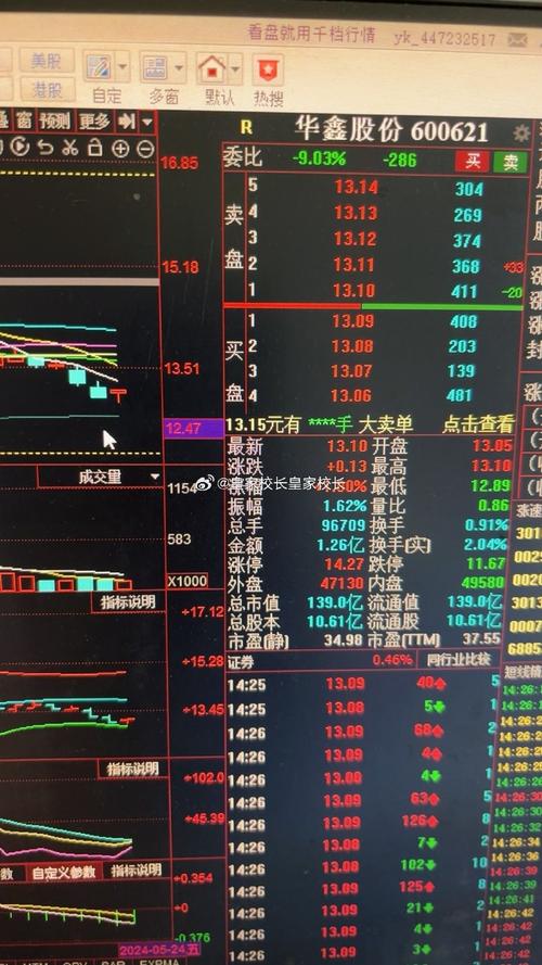 股票600167，深度解析與前景展望，股票600167解析與前景展望