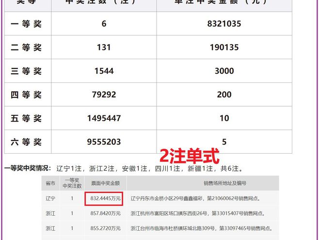 沙漠之鷹 第8頁(yè)