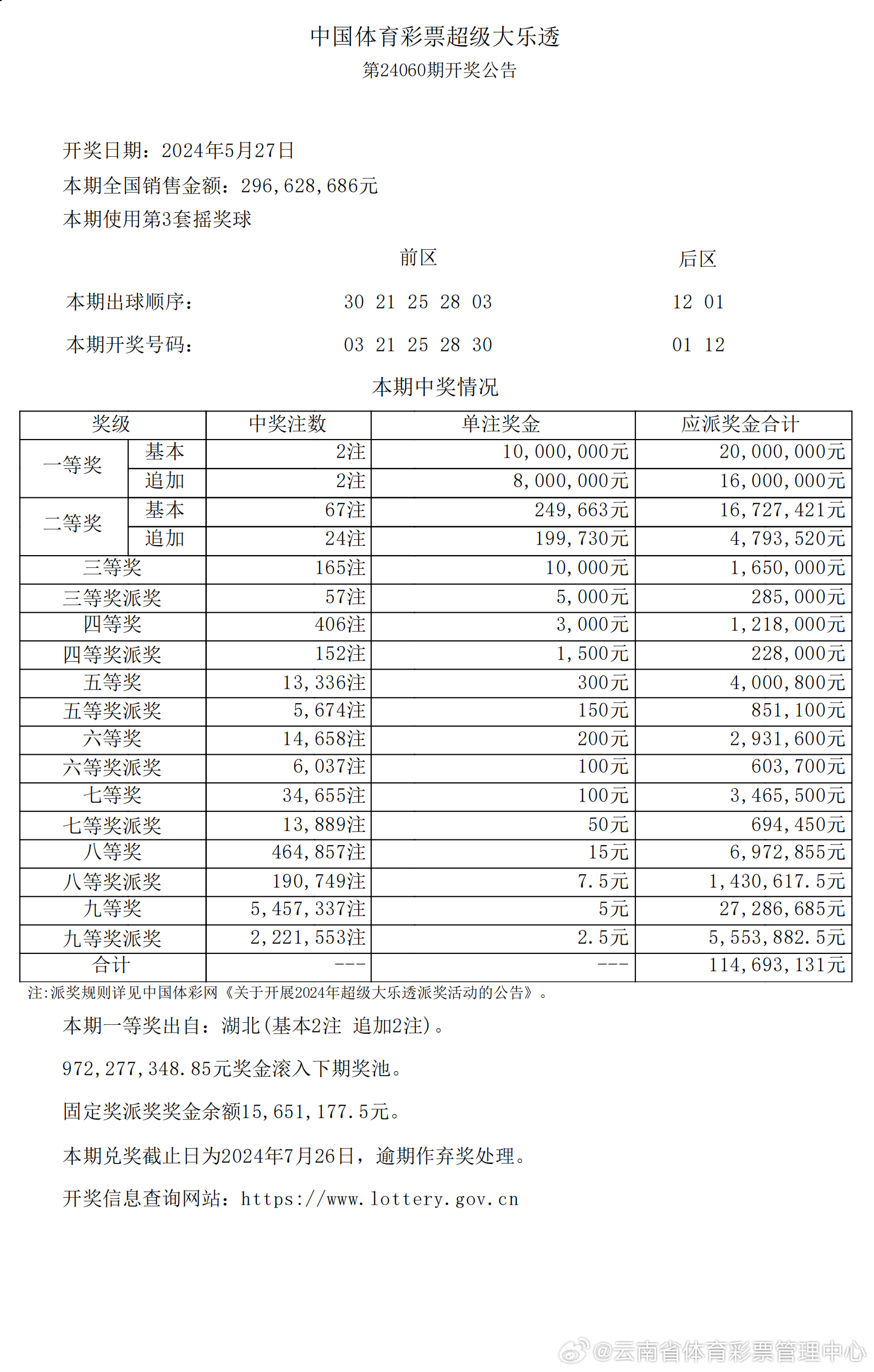 揭秘未來新澳開獎(jiǎng)結(jié)果，預(yù)測(cè)與期待，揭秘未來新澳開獎(jiǎng)結(jié)果，預(yù)測(cè)與期待揭秘之旅