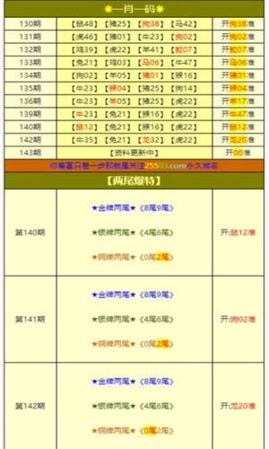 澳門(mén)最準(zhǔn)一肖一碼一碼，探尋背后的秘密與真相，澳門(mén)最準(zhǔn)一肖一碼揭秘，探尋神秘?cái)?shù)字背后的真相