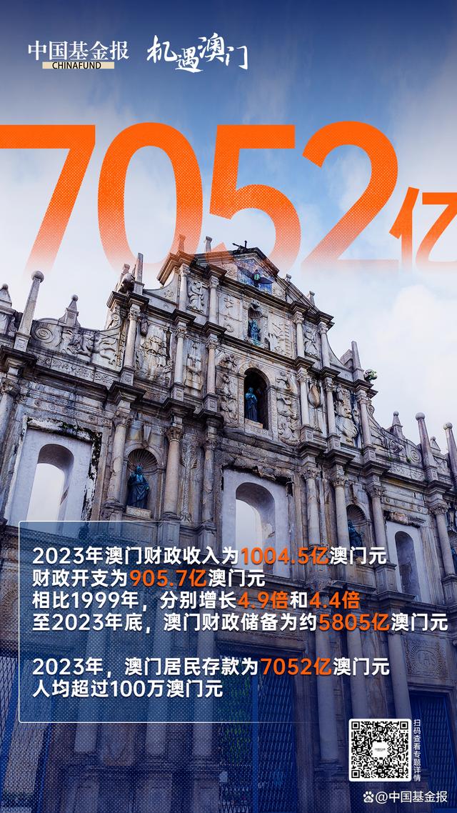 探索澳門未來，2025澳門精準(zhǔn)正版澳門碼的意義與價(jià)值，探索澳門未來，澳門精準(zhǔn)正版澳門碼的意義與價(jià)值展望到2025年