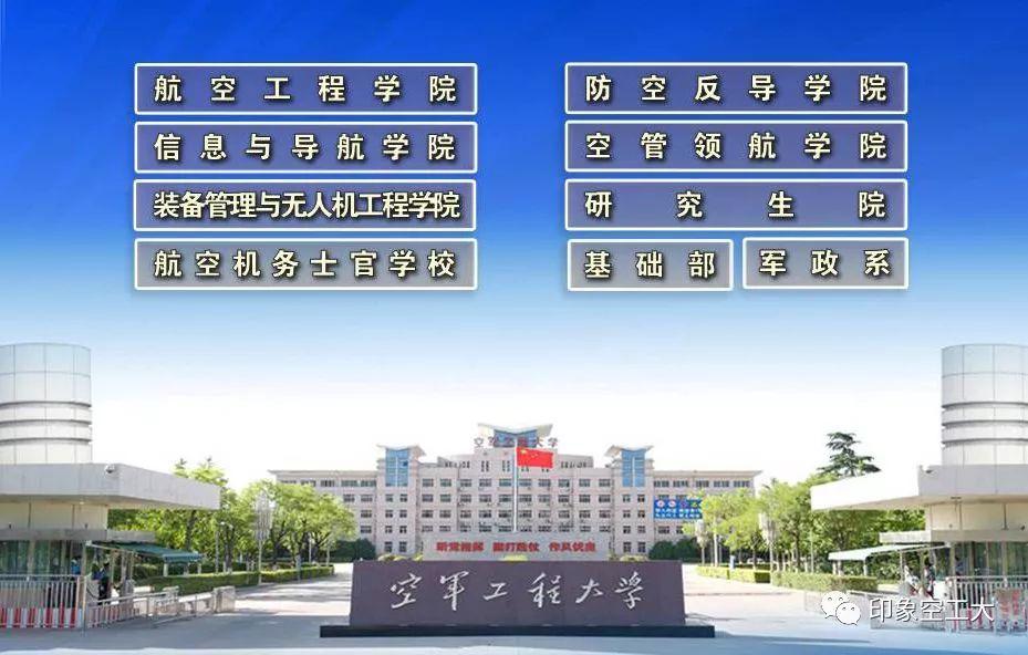 中國人民解放軍空軍工程大學(xué)是幾本，深度解讀一所軍校的多維面貌，中國人民解放軍空軍工程大學(xué)，多維面貌的深度解讀與幾本真相揭秘