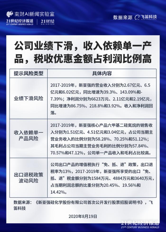 新亞強股吧，探索與發(fā)現(xiàn)，新亞強股吧，探索與發(fā)現(xiàn)的旅程